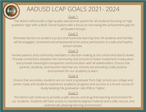 lcap goals